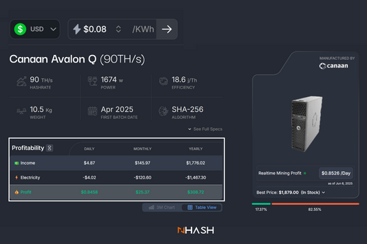 Avalon Q immersive silent server review: an elegant revolution in home mining