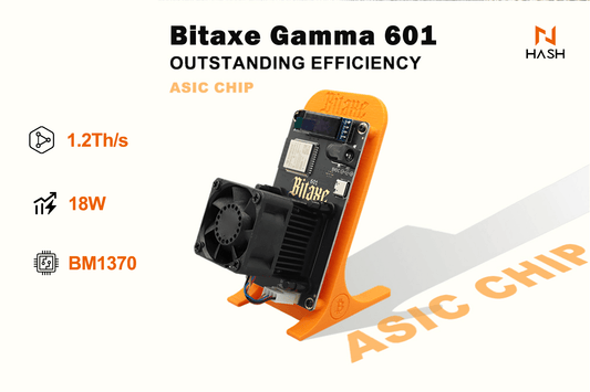 Bitaxe Gamma 601 Review: A 1.2Th/s Bitcoin Lottery Machine for Home Mining