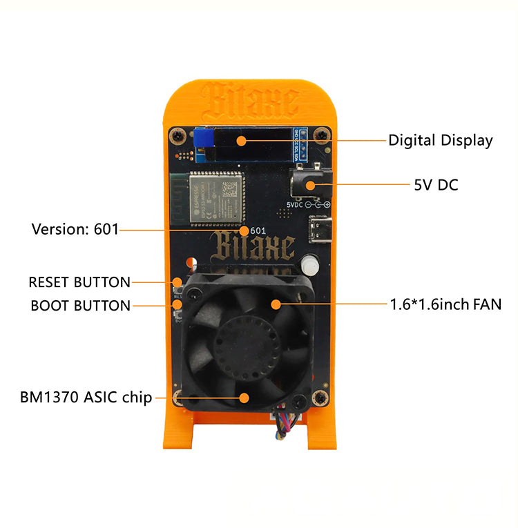 Bitaxe Gamma 601 1.2Th Bitcoin Lottery Miner