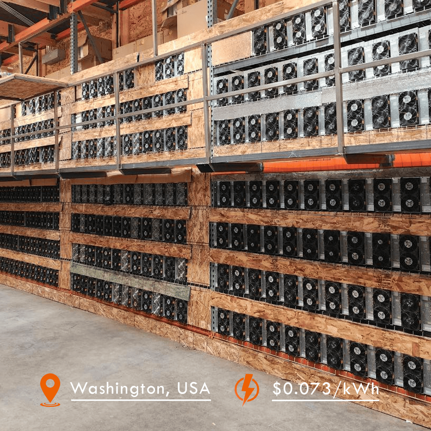 Hosting Facility in WI USA